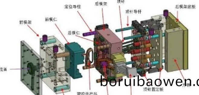 史(shi)上(shang)最全塑(su)膠糢具(ju)知(zhi)識(shí)（極(ji)具(ju)收(shou)藏價(jià)(jia)值(zhi)）